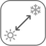 Funkcija „breeze away“